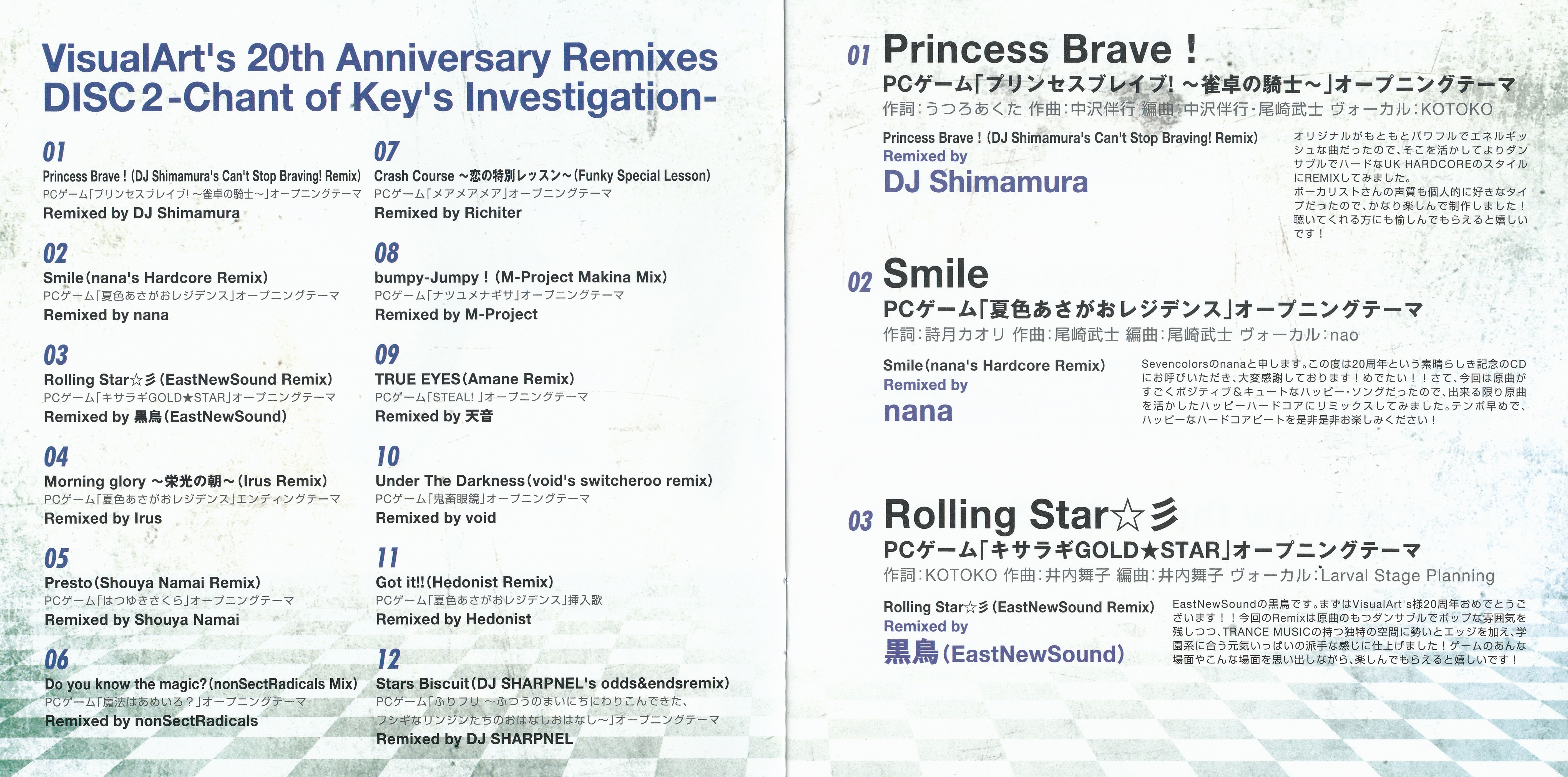 Visual Art's 20th Anniversary Remixes (2012) MP3 - Download